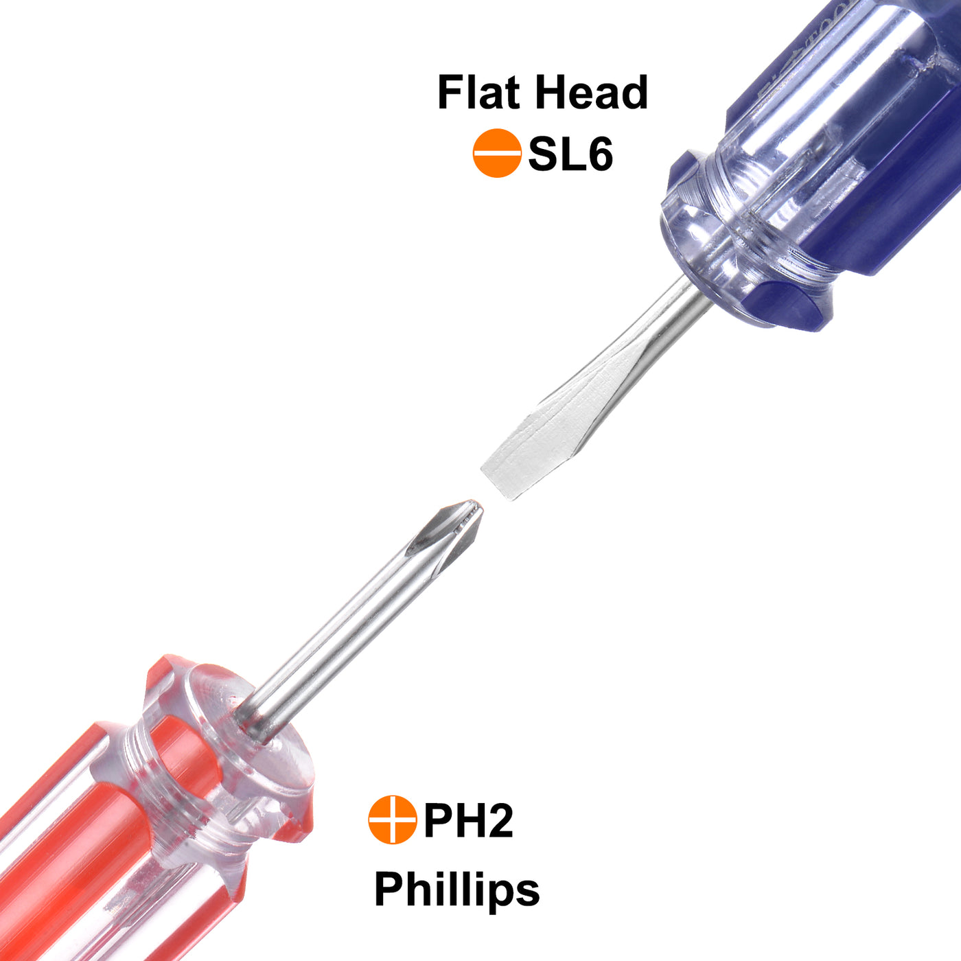 Harfington 2pcs Short Screwdrivers Set PH2 Phillips SL6 Flat Head Stubby Magnetic CR-V