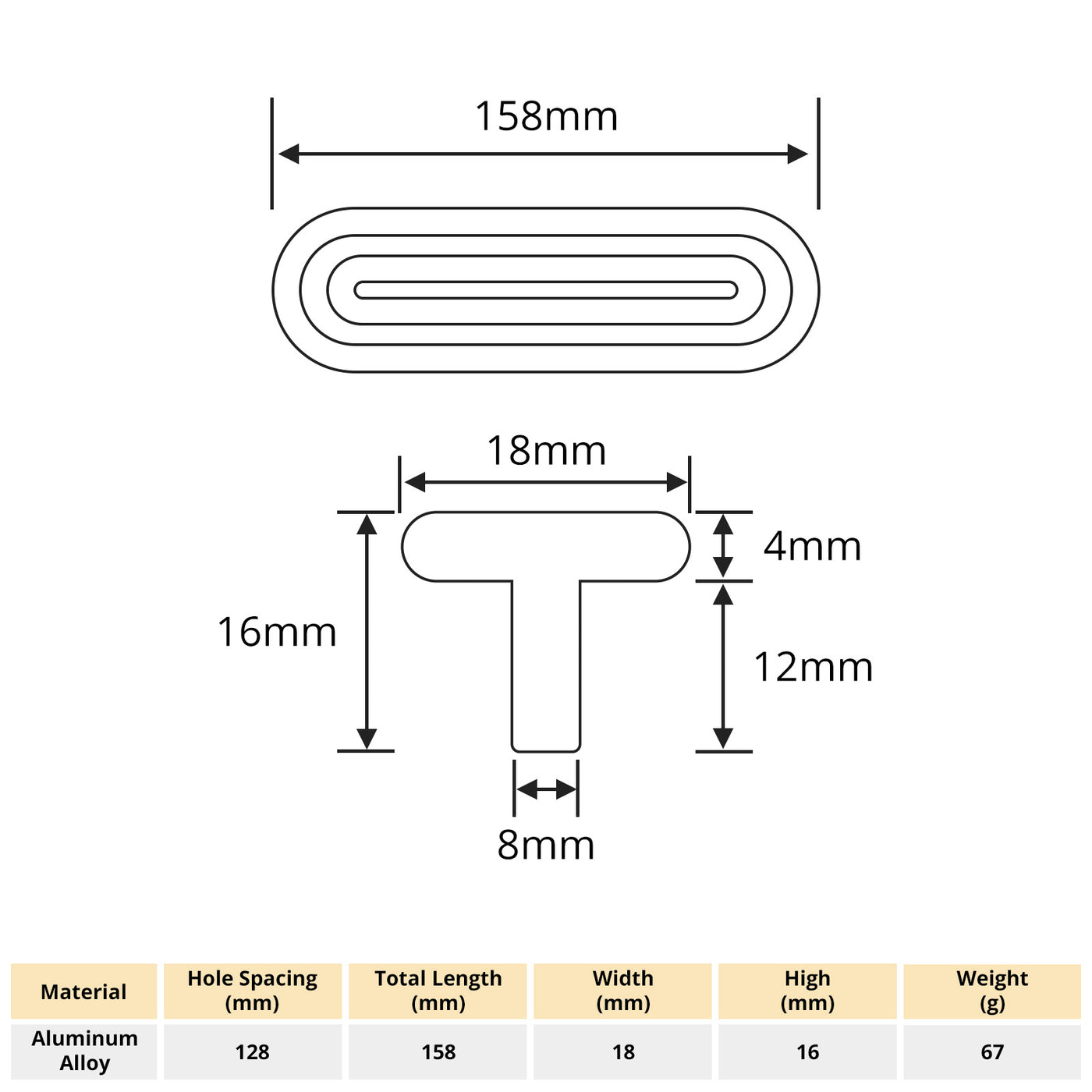 Harfington 1Pcs Aluminum Alloy Polygon Drawer Pull Handle with 22mm Length Screws