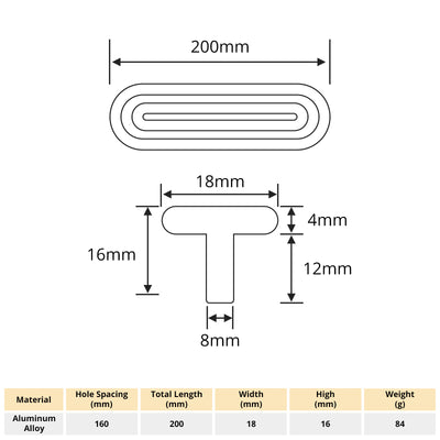 Harfington 1Pcs Aluminum Alloy Polygon Drawer Pull Handle with 22mm Length Screws