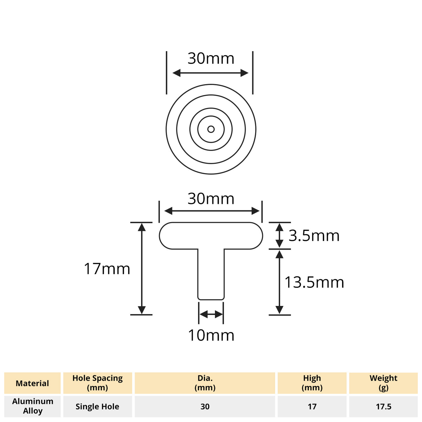 Harfington 1Pcs Aluminum Alloy Round Drawer Pull Handle with 22mm Length Screws