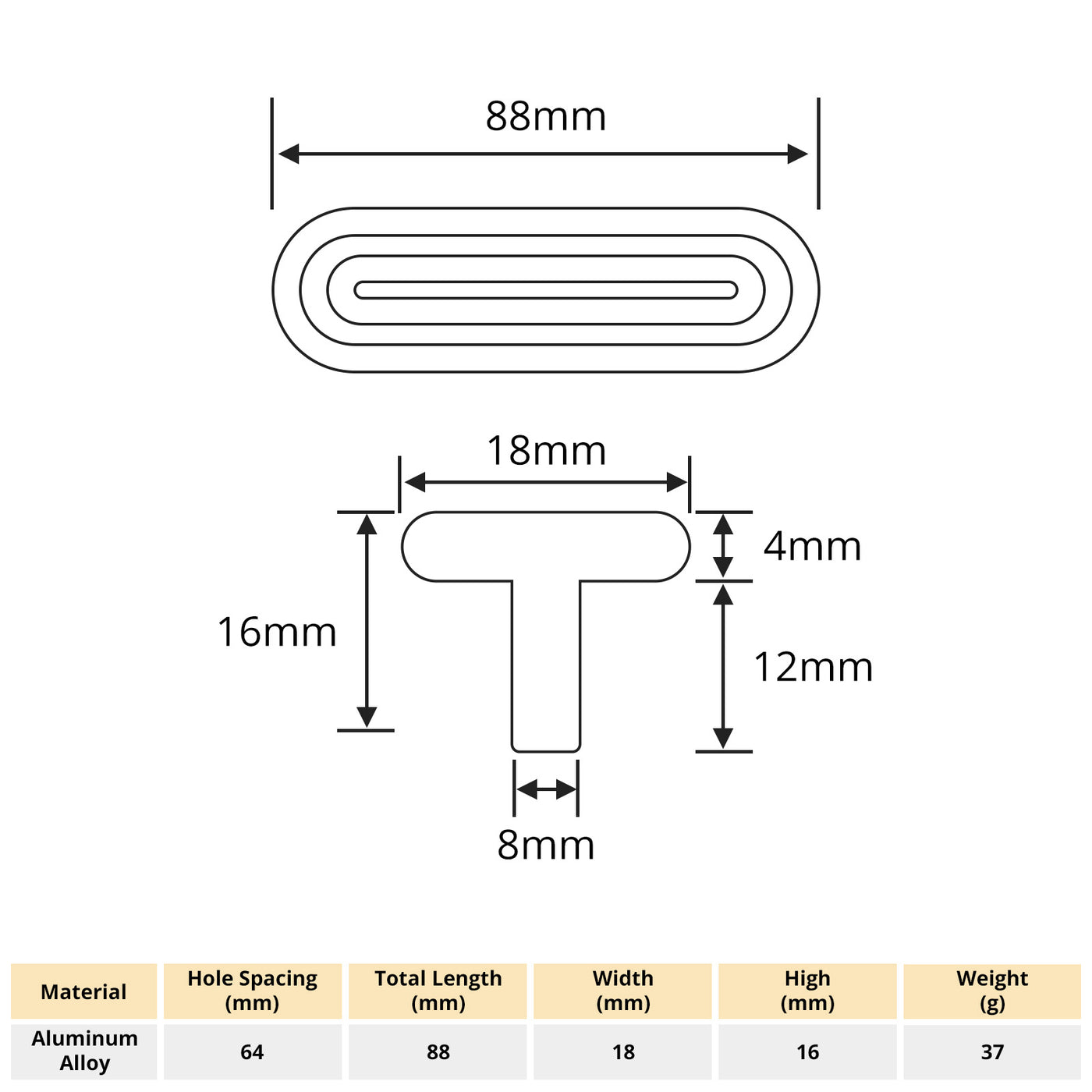 Harfington 1Pcs Aluminum Alloy Polygon Drawer Pull Handle with 22mm Length Screws