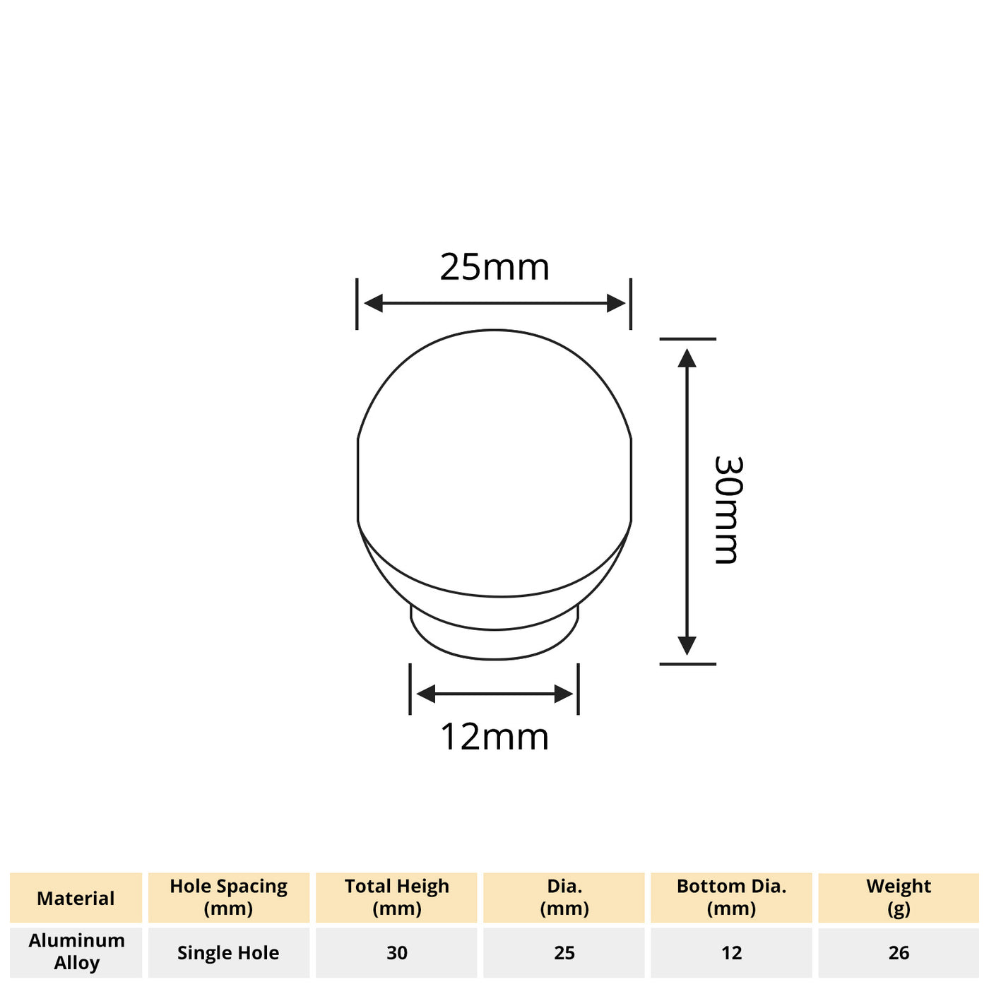 Harfington 1pcs Aluminum Alloy Ball Shape Single Hole Handle with 22mm Long Screw