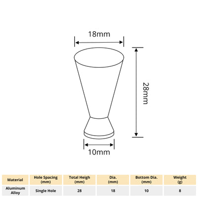 Harfington 1pcs Aluminum Alloy 18x28mm Cone Shape Single Hole Handle with 22mm Long Screw