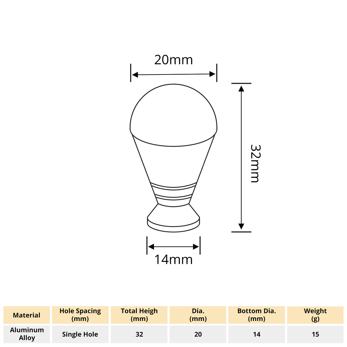 Harfington 1pcs Aluminum Alloy 20x32mm Ball Head Cone Shape Single Hole Handle with 22mm Long Screw