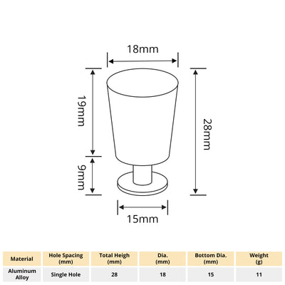 Harfington 1pcs Aluminum Alloy 18x28mm Frustum Shape Single Hole Handle with 22mm Long Screw