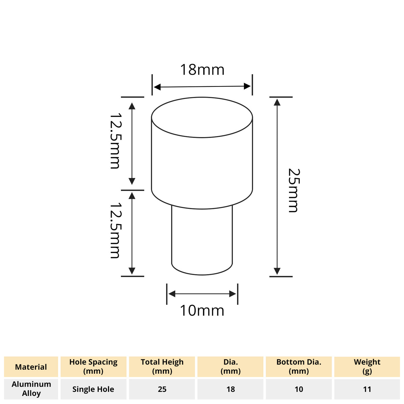 Harfington 1pcs Aluminum Alloy 18x25mm Cylinder Shape Single Hole Handle with 22mm Long Screw