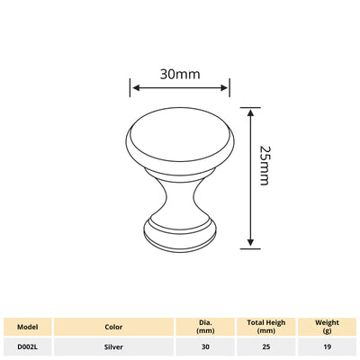 Harfington 1pcs Aluminum Alloy Single Hole Handle with 22mm Long Screw