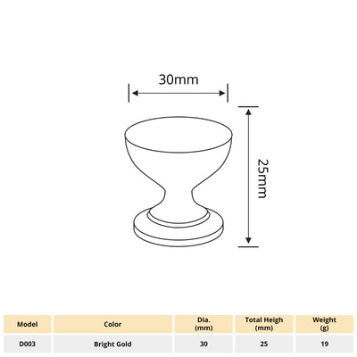 Harfington 1pcs Aluminum Flat Round ShapeAlloy Single Hole Handle with 22mm Long Screw