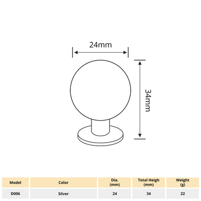 Harfington 1pcs Aluminum Alloy Ball-Shape Single Hole Handle with 22mm Long Screw