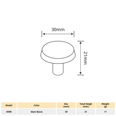 Harfington 1pcs Aluminum Alloy 30x21mm Flat Round Head Single Hole Handle with 22mm Long Screw