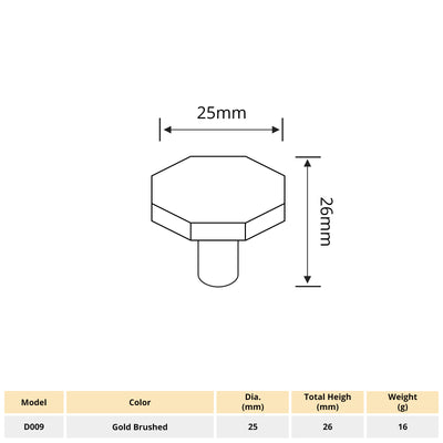 Harfington 1pcs Aluminum Alloy 25x26mm Hexagon Shape Single Hole Handle with 22mm Long Screw