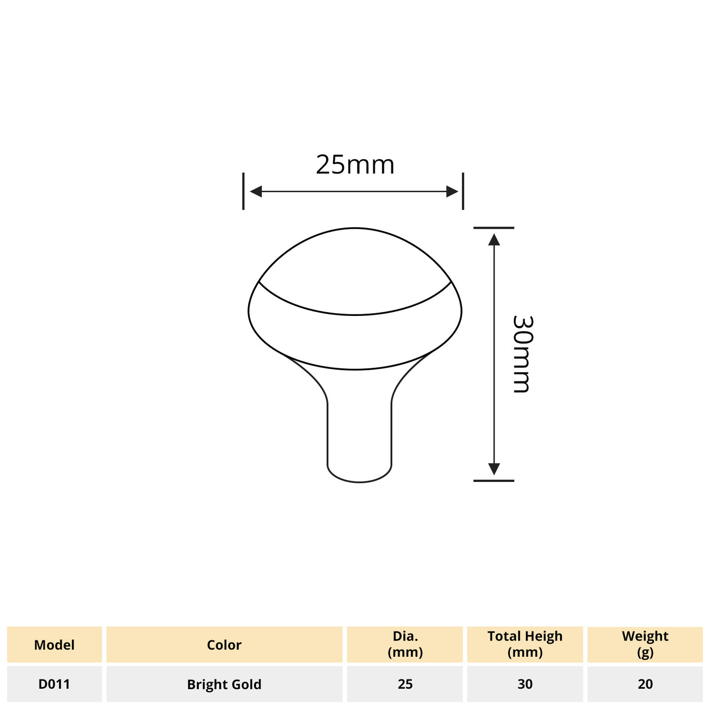 Harfington 1pcs Aluminum Alloy 25x30mm Oval Shape Single Hole Handle with 22mm Long Screw