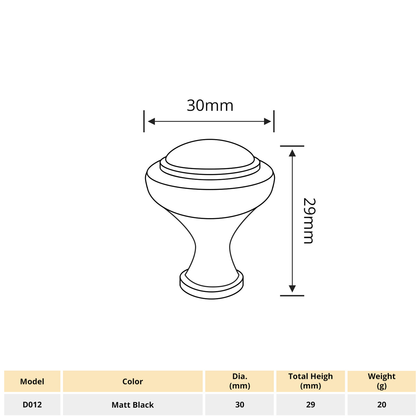 Harfington 1pcs Aluminum Alloy 30x29mm Oblate Shape Single Hole Handle with 22mm Long Screw