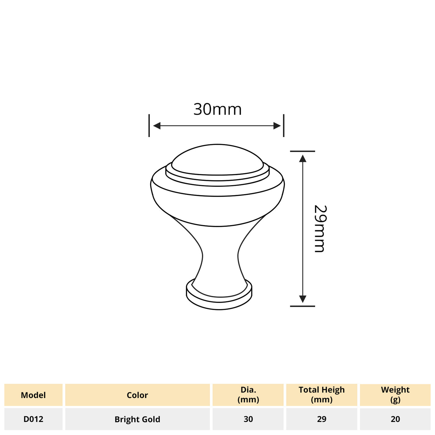 Harfington 1pcs Aluminum Alloy 30x29mm Oblate Shape Single Hole Handle with 22mm Long Screw