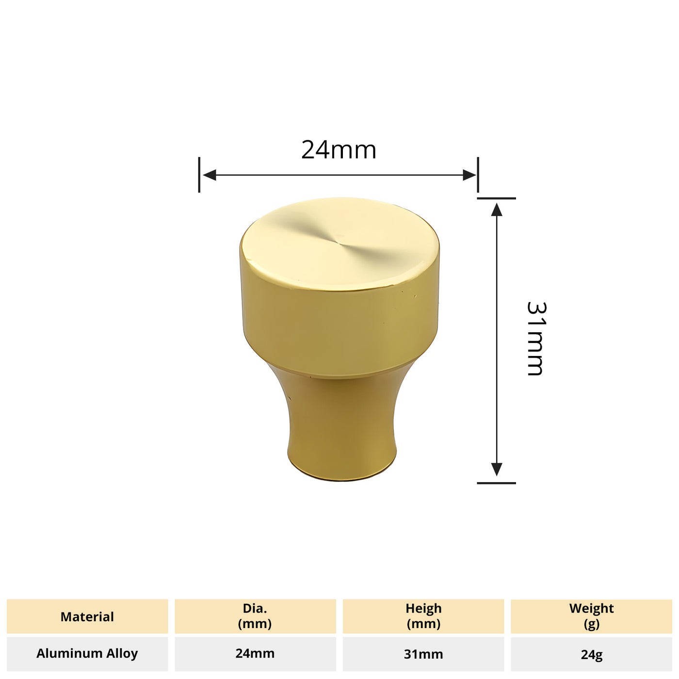 Harfington 5pcs Aluminum Alloy Drawer Brass Tone Knob with Screw for Cupboards Drawers Chest