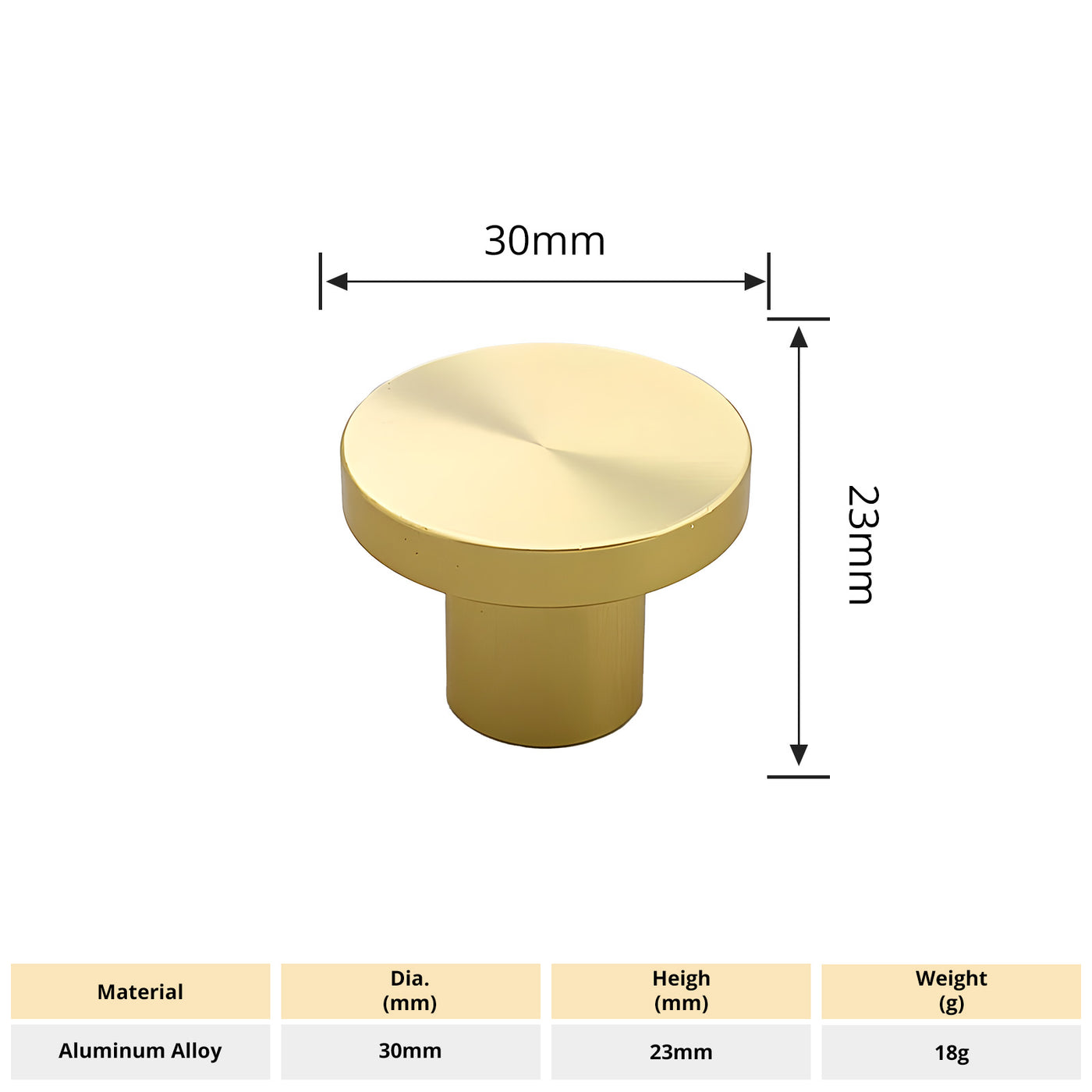 Harfington 5pcs Aluminum Alloy Drawer Brass Tone Knob with Screw for Cupboards Drawers Chest