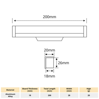 Harfington Aluminium Alloy Recessed Pulls Handles Need to Groove 1pcs