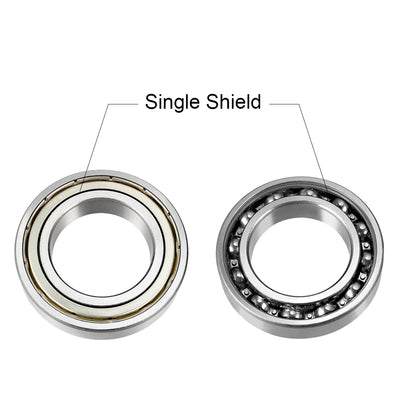 Harfington Uxcell Deep Groove Ball Bearings Inch Double Shielded Chrome Steel ABEC1 Z2