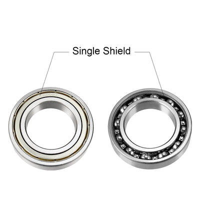 Harfington Uxcell Deep Groove Ball Bearings Inch Double Shielded Chrome Steel ABEC1 Z2