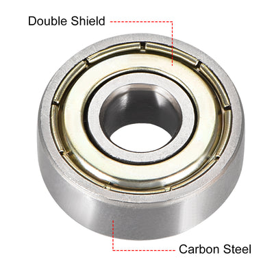 Harfington Uxcell Deep Groove Ball Bearings Metric Shielded High Carbon Steel Z1