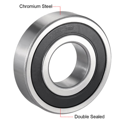 Harfington Uxcell Deep Groove Ball Bearings Metric Double Sealed Chrome Steel ABEC1 Z2 Level