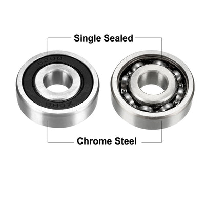 Harfington Uxcell Deep Groove Ball Bearings Metric Single Sealed Chrome Steel ABEC1 Z2