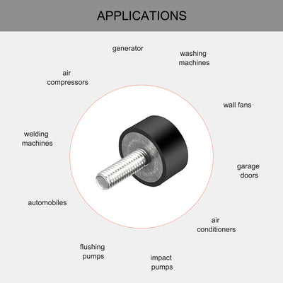 Harfington Uxcell Thread Rubber Mounts,Vibration Isolators,Cylindrical w Studs  2pcs