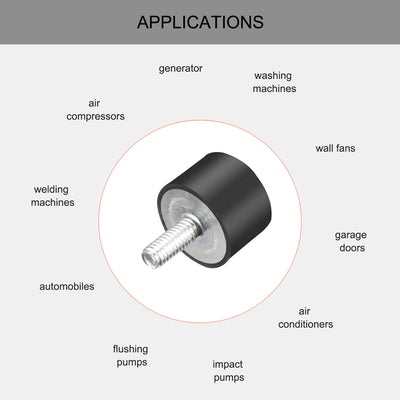 Harfington Uxcell Thread Rubber Mounts,Vibration Isolators,Cylindrical w Studs  2pcs