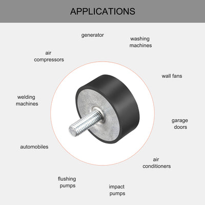 Harfington Uxcell Thread Rubber Mounts,Vibration Isolators,Cylindrical w Studs  2pcs