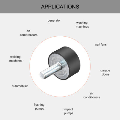 Harfington Uxcell Thread Rubber Mounts,Vibration Isolators,Cylindrical w Studs  2pcs