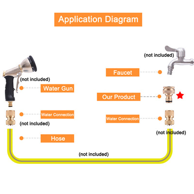 Harfington Uxcell 2-in-1 Brass Quick Connector 1/2 G to 3/4 G Female Pipe Fitting Adapter Garden Hose