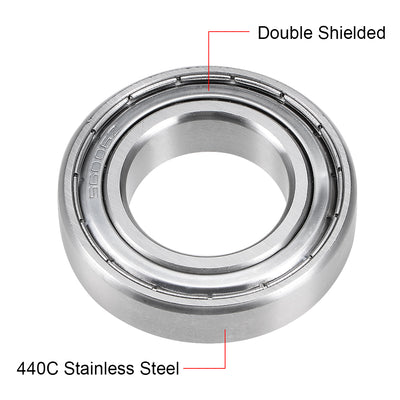 Harfington Uxcell Deep Groove Ball Bearings Double Shielded Stainless Steel