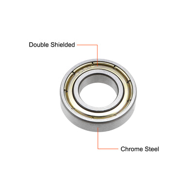 Harfington Uxcell Deep Groove Ball Bearings Metric Double Shield Chrome Steel ABEC1 Z1