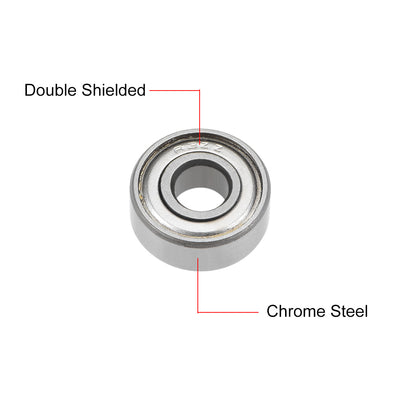 Harfington Uxcell Deep Groove Ball Bearings Inch Double Shield Chrome Steel ABEC1 Z1