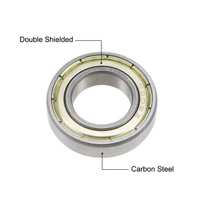 Harfington Uxcell Deep Groove Ball Bearings Metric Double Shield High Carbon Steel Bearing