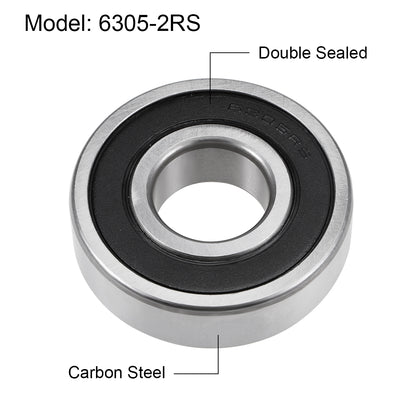 Harfington Uxcell Deep Groove Ball Bearing Metric Double Sealed High Carbon Steel Z2