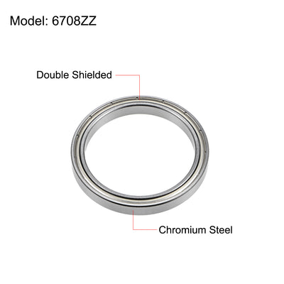 Harfington Uxcell Deep Groove Ball Bearings Thin Section Double Shielded Chrome Steel