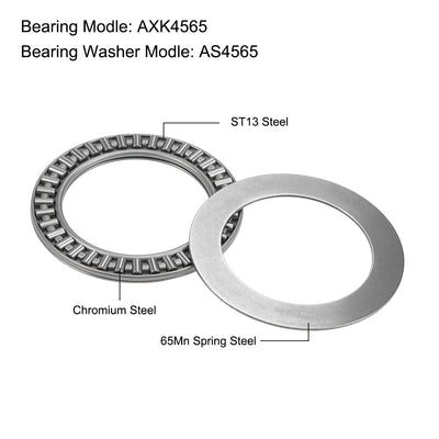 Harfington Uxcell Thrust Needle Roller Bearings with Washers Bearings Chrome Steel