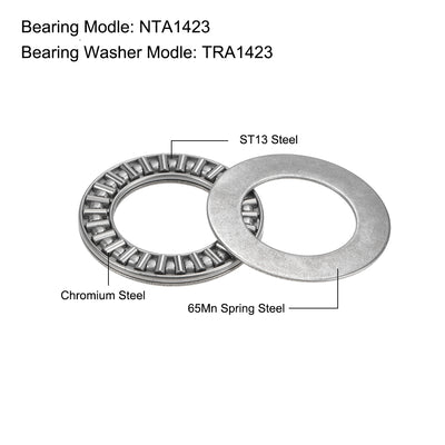 Harfington Uxcell Thrust Needle Roller Bearings with Washers 5/64" Thick Chrome Steel