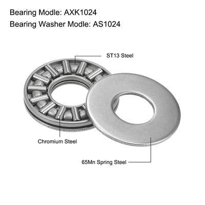 Harfington Uxcell Needle Roller and Cage Thrust Assembly Chrome Steel Bearings