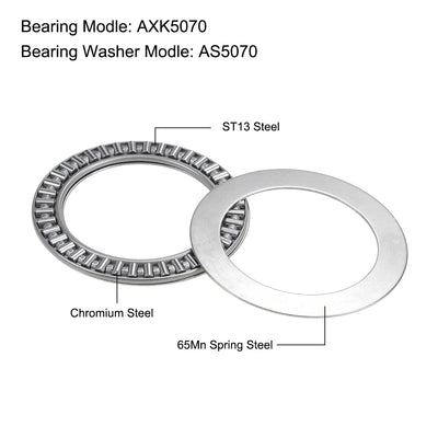 Harfington Uxcell Thrust Needle Roller Bearings with Washers Bearings Chrome Steel