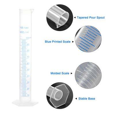 Harfington Uxcell Plastic Graduated Cylinder, 100ml Measuring Cylinder, 2-Sided Metric Marking