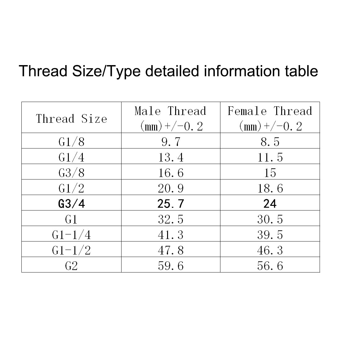 uxcell Uxcell 304 Stainless Steel Hose Barb Fitting Coupler 25mm Barb G3/4 Female Thread