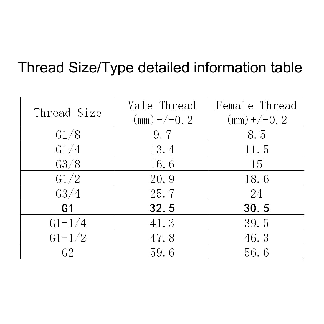 uxcell Uxcell 304 Stainless Steel Hose Barb Fitting Coupler 25mm Barb G1 Female Thread