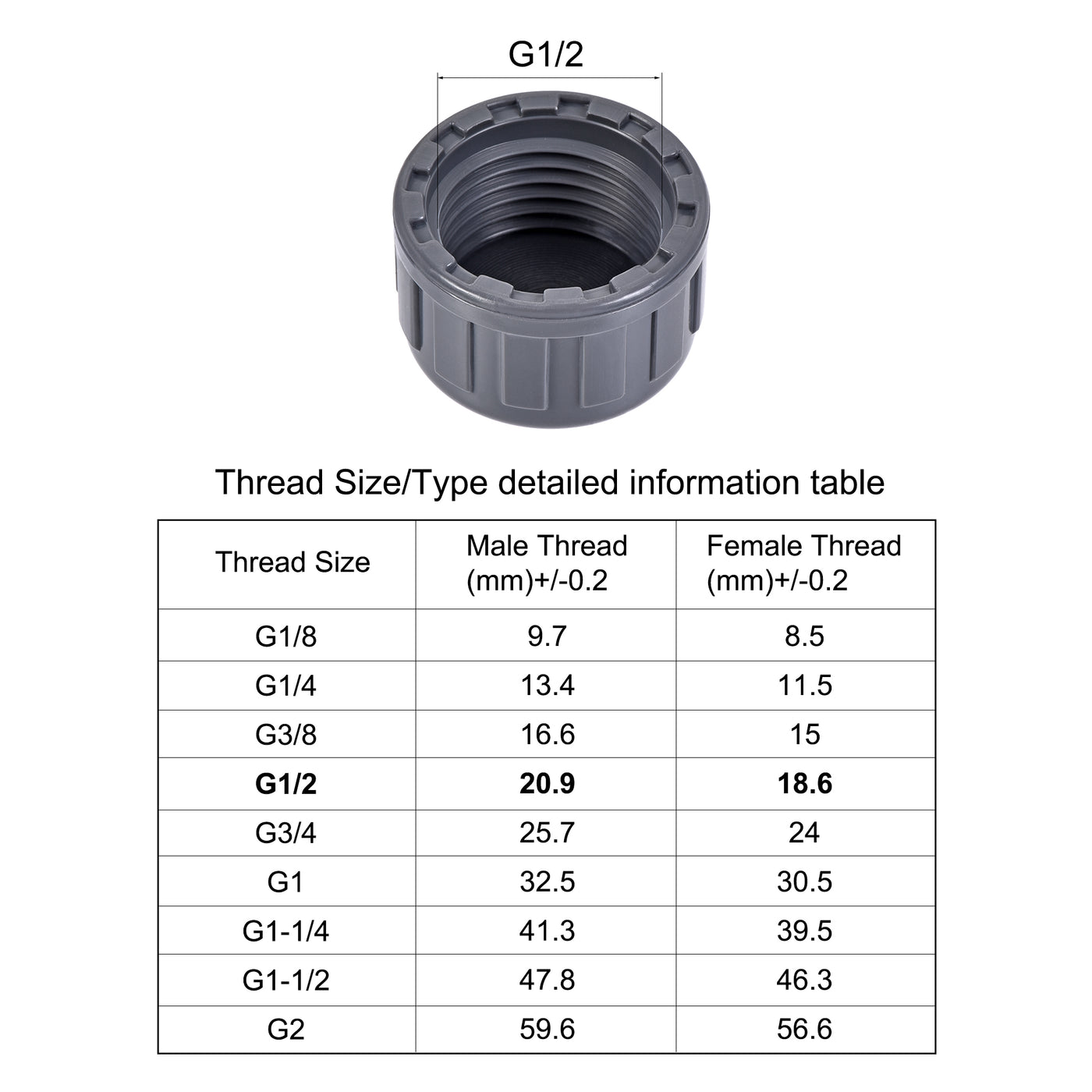 Uxcell Uxcell 1/2PT Pipe Fitting Cap PVC Female Thread Hose Connector Pipes End White 20Pcs