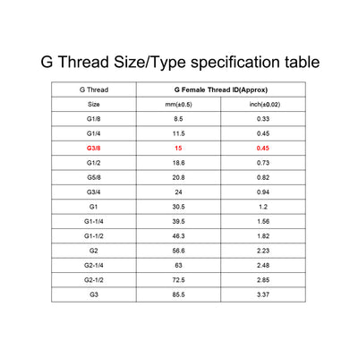 Harfington Uxcell Polypropylene Hose Barb Fitting Coupler, 6mm Barb x G3/8 Female Thread Pipe Adapter, Translucent 4Pcs