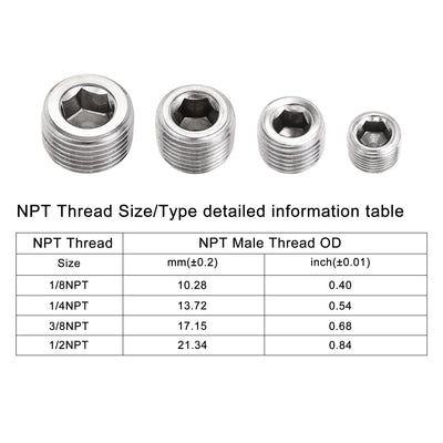 Harfington Uxcell Stainless Steel Internal Hex Pipe Plug Assortment 1/8NPT 1/4NPT 3/8NPT 1/2PT Male Thread Socket Cap 4in1 2 Set