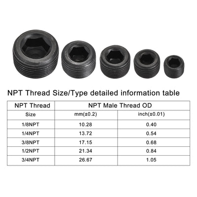 Harfington Uxcell Carbon Steel Internal Hex Pipe Plug Assortment 1/8NPT 1/4NPT 3/8NPT 1/2NPT 3/4NPT Male Thread Socket Cap 5in1 Set