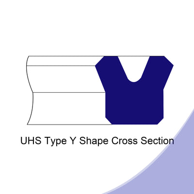 Harfington Uxcell UHS Radial Shaft Seals Width PU Oil Seals