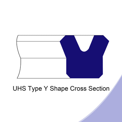 Harfington Uxcell UHS Radial Shaft Seals Width PU Oil Seals